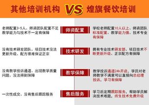 东莞强劲煌旗深圳分公司 专业豆腐脑培训，开启餐饮管理新篇章